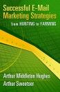 Successful Email Marketing Strategies